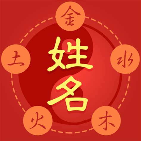 屬雞適合的名字|【生肖姓名學】雞 宜用字 (喜用字、免費姓名學、生肖開運、姓名。